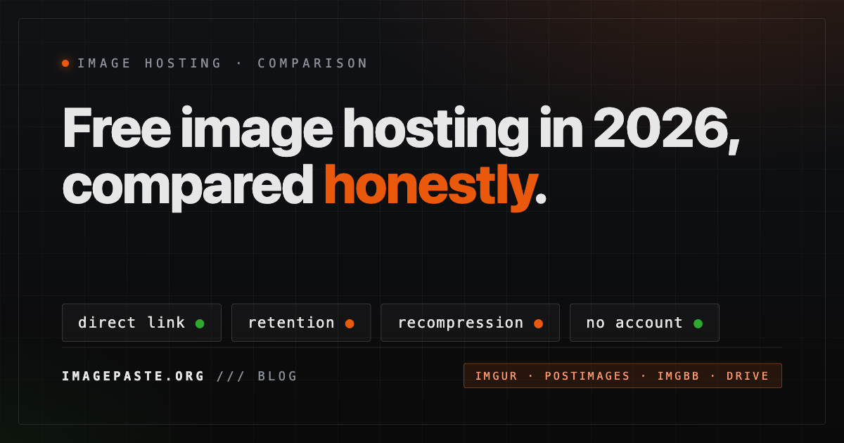 The best free image hosting sites in 2026, compared honestly