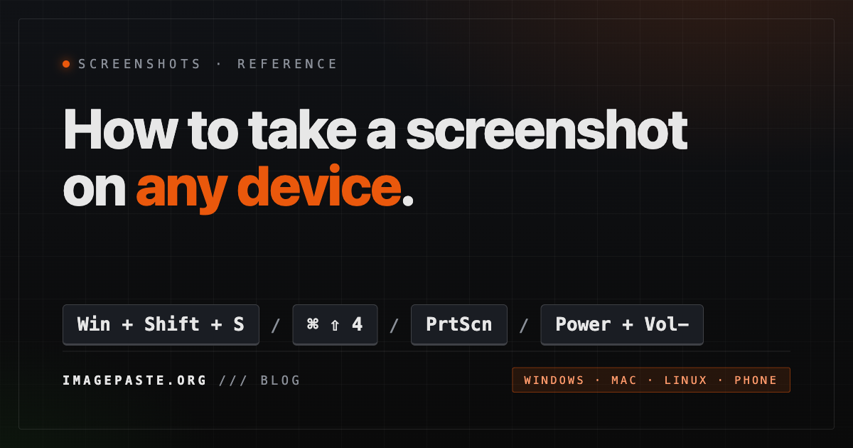 How to take a screenshot on any device: Windows, Mac, Linux, Chromebook, iPhone, Android