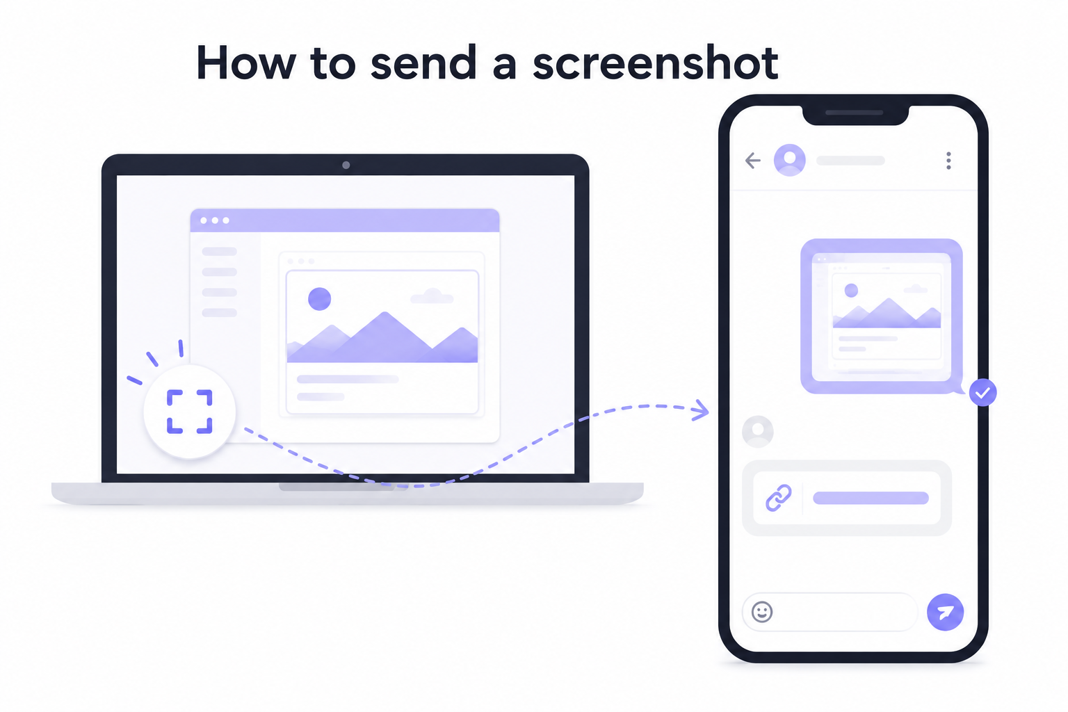 How to Send a Screenshot