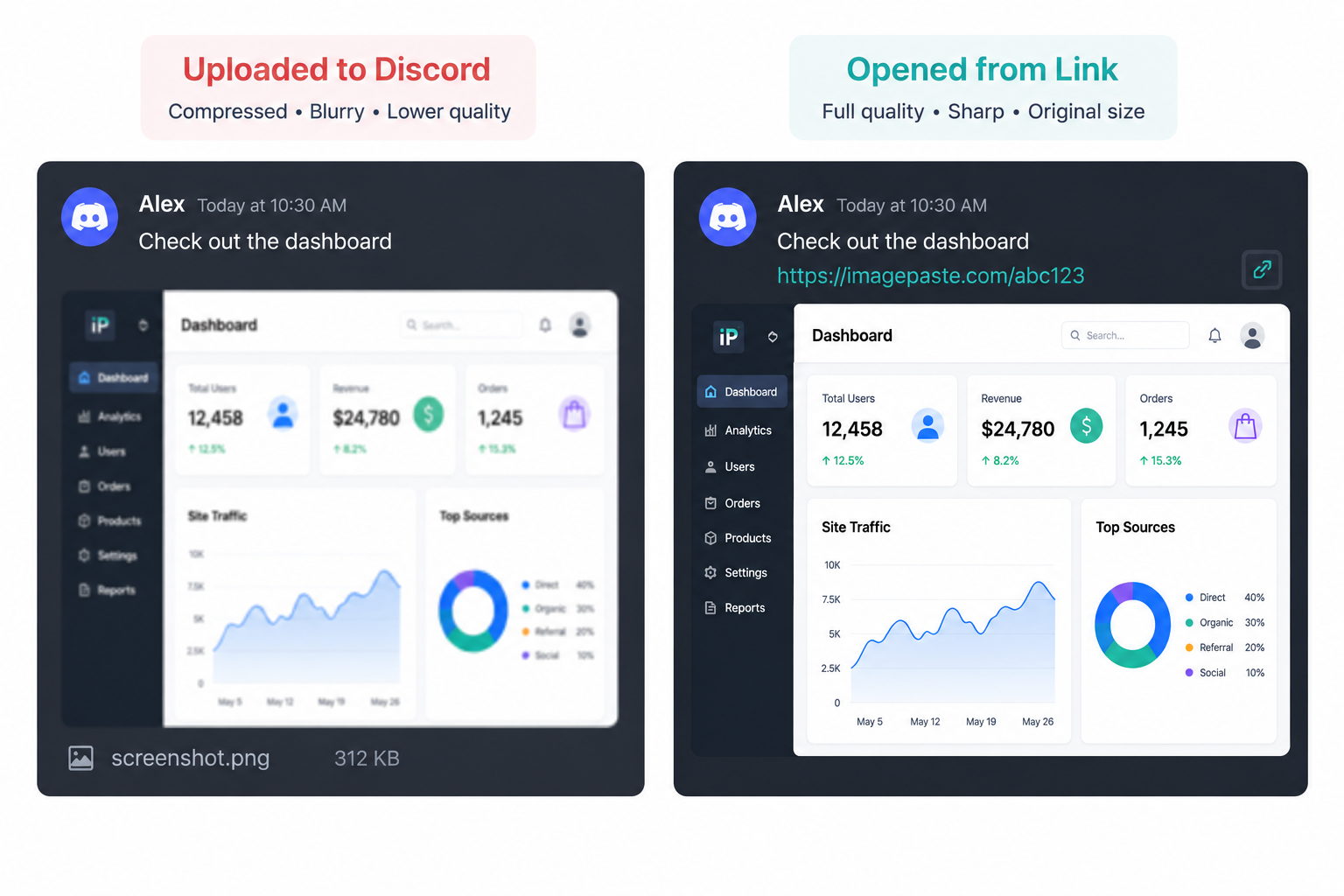 Discord upload next to a sharp version from a link
