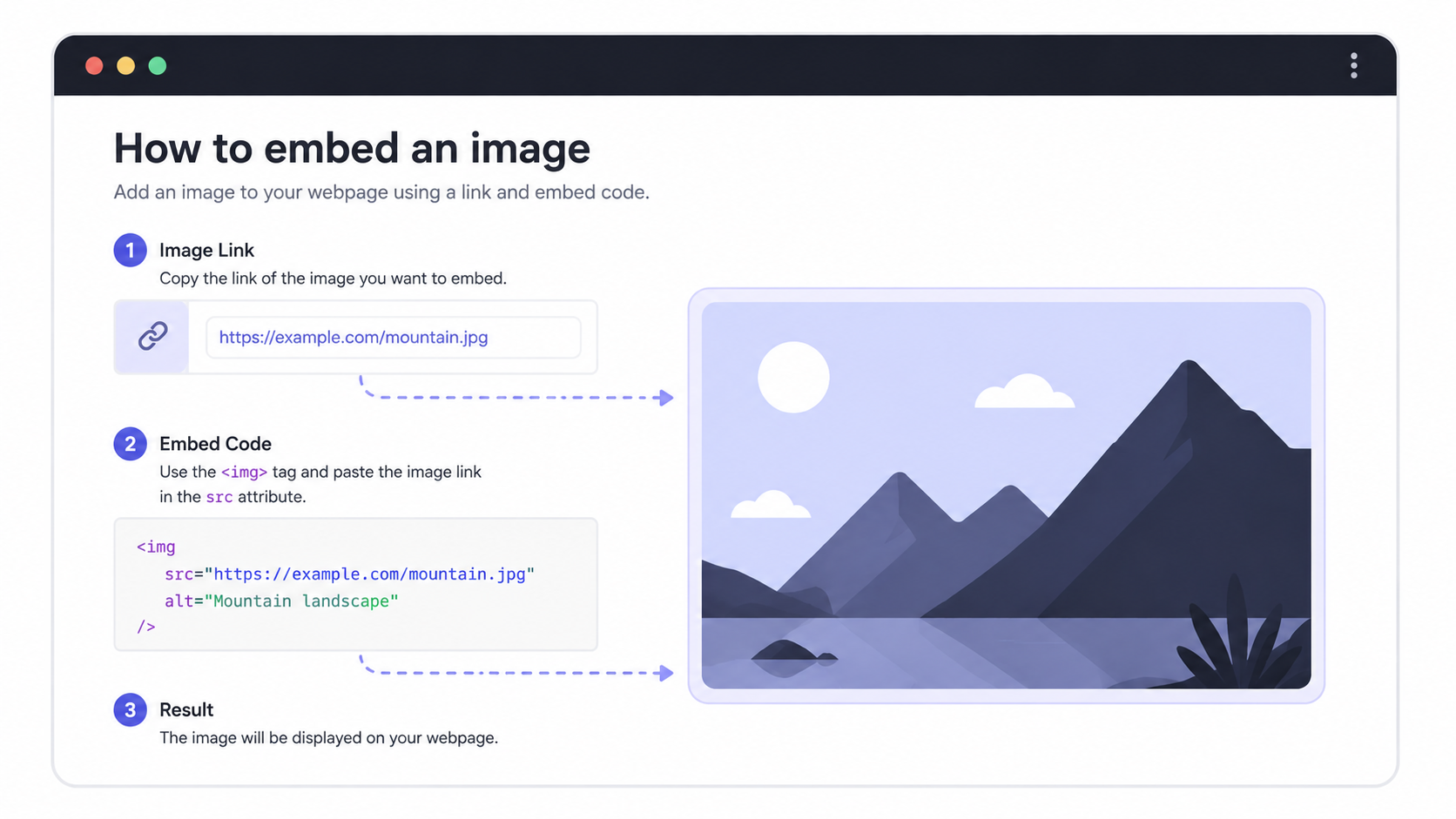 How to Embed an Image