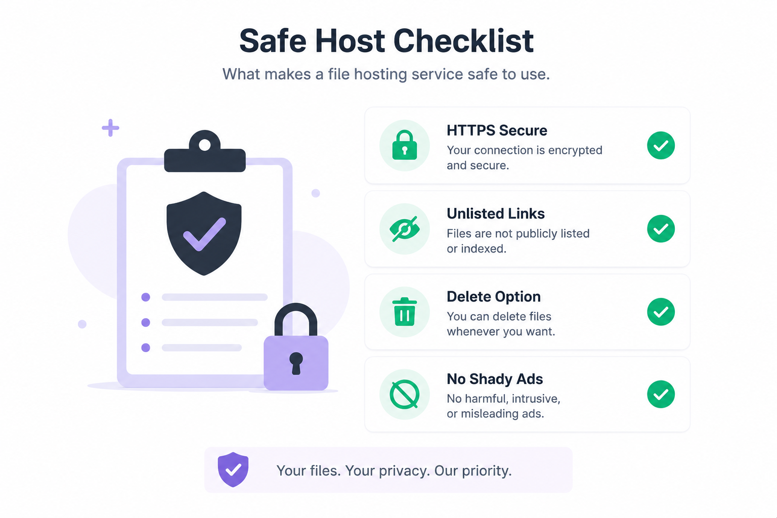 Checklist for choosing a safe free image host