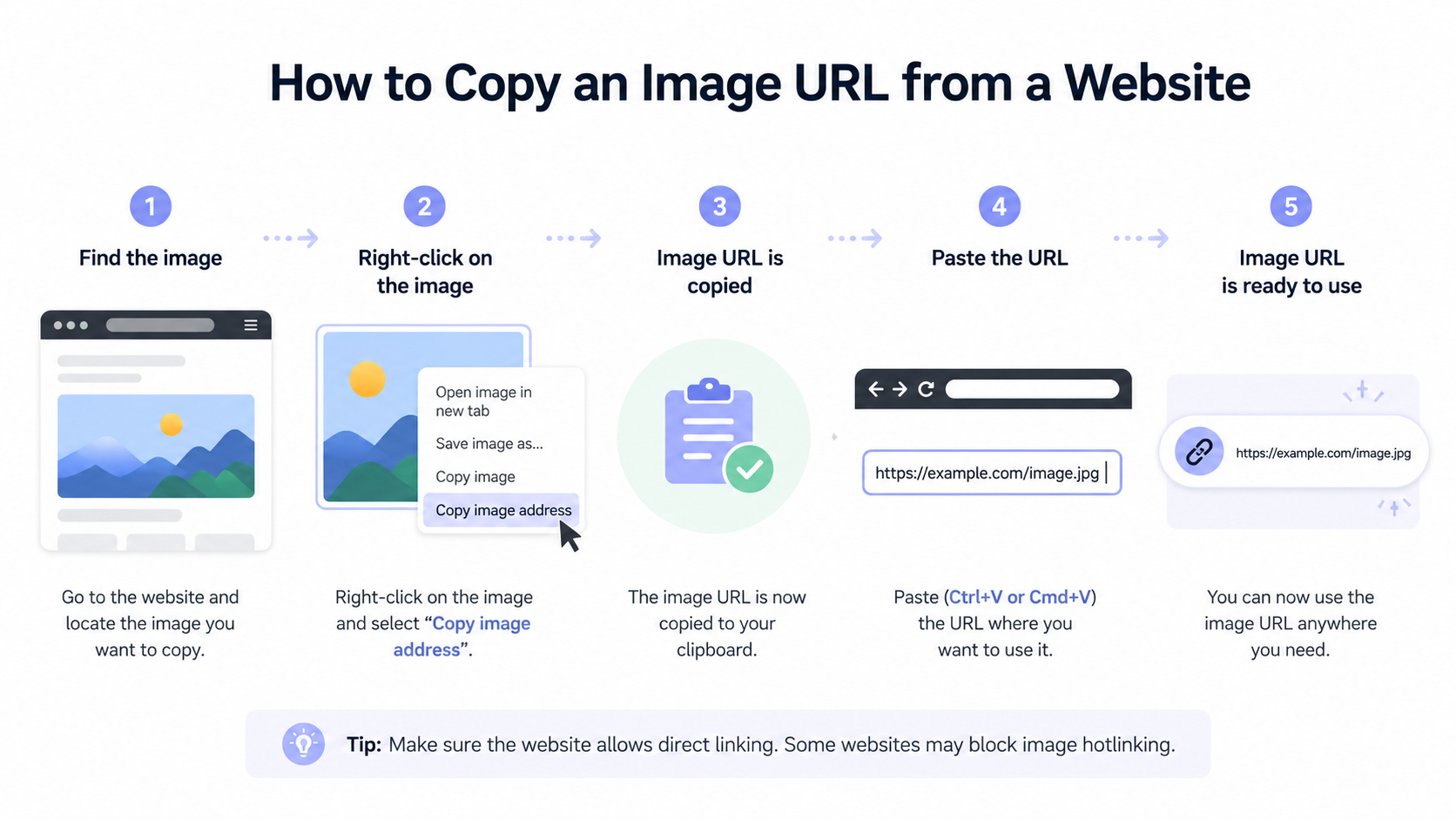 copy-image-url-from-website..png