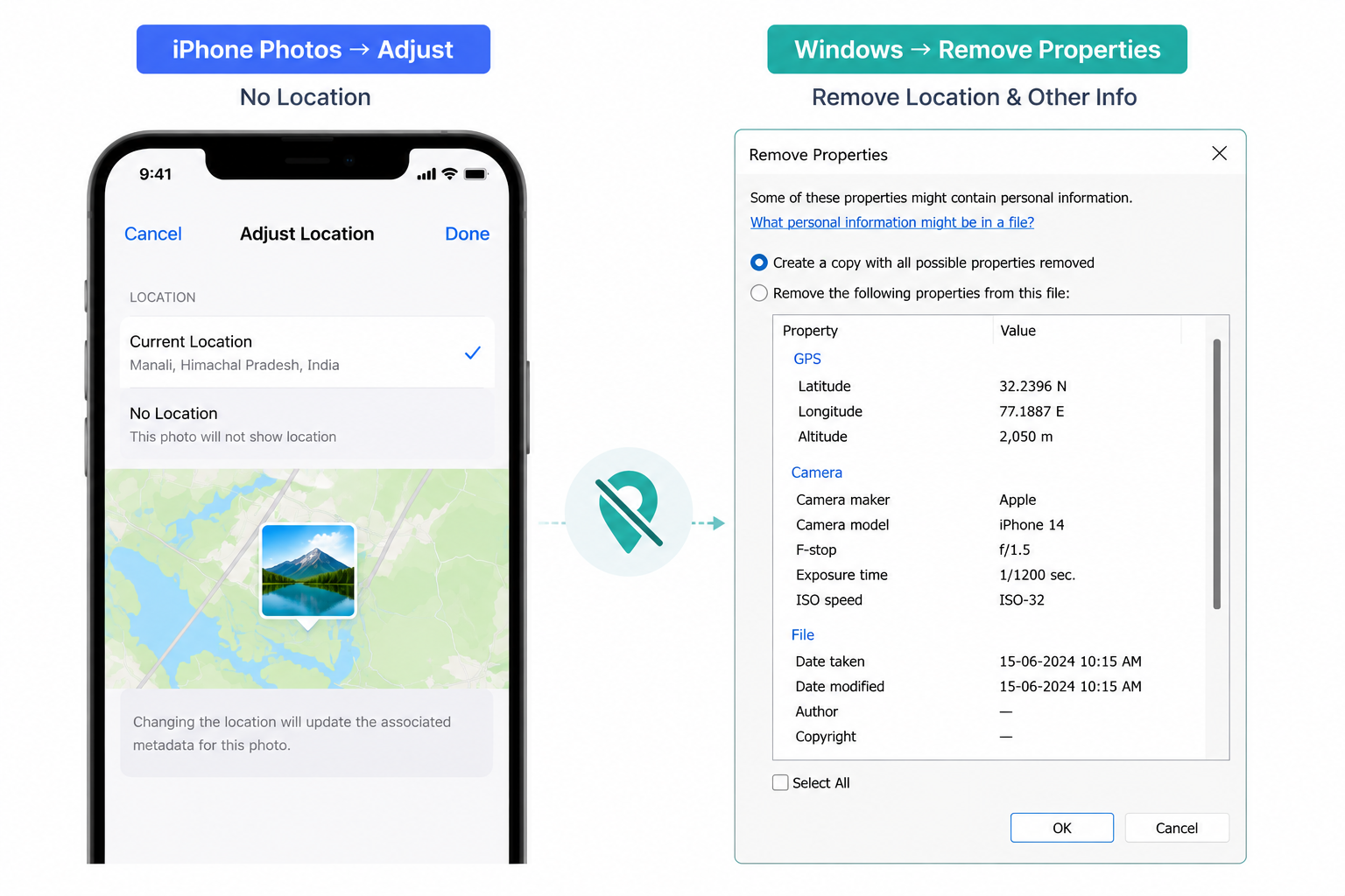 Removing location data from a photo